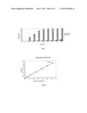 Bilirubin Oxidase from Magnaporthe Oryzae and Applications Thereof diagram and image