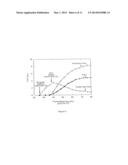 SYSTEM FOR ANTIBODY EXPRESSION AND ASSEMBLY diagram and image