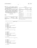 Esterases Useful in the Treatment of Cellulosic and Lignocellulosic     Material diagram and image