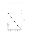 METHODS, COMPOSITIONS AND SYSTEMS FOR BIOSYNTHETIC BIO-PRODUCTION OF 1,4     BUTANEDIOL diagram and image