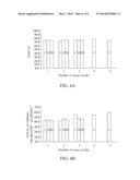 IMMOBILIZED ENZYME AND ITS FABRICATION METHOD AND REACTION SYSTEM diagram and image