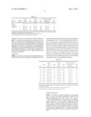 IMMOBILIZED ENZYME AND ITS FABRICATION METHOD AND REACTION SYSTEM diagram and image