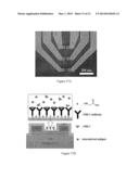 SENSORS USING HIGH ELECTRON MOBILITY TRANSISTORS diagram and image