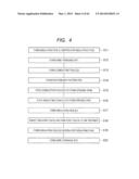 METHOD OF MANUFACTURING  SEMICONDUCTOR DEVICE diagram and image