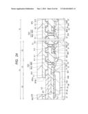 METHOD OF MANUFACTURING  SEMICONDUCTOR DEVICE diagram and image