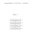 METHOD OF THIN SILICON DEPOSITION FOR ENHANCEMENT OF ON CURRENT AND     SURFACE CHARACTERISTICS OF SEMICONDUCTOR DEVICE diagram and image