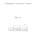 METHOD OF THIN SILICON DEPOSITION FOR ENHANCEMENT OF ON CURRENT AND     SURFACE CHARACTERISTICS OF SEMICONDUCTOR DEVICE diagram and image