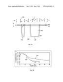 METHOD OF MAKING A SHALLOW TRENCH ISOLATION (STI) STRUCTURES diagram and image