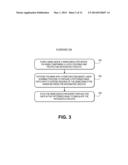 WAFER DICING USING FEMTOSECOND-BASED LASER AND PLASMA ETCH diagram and image