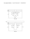 Method of protecting sidewall surfaces of a semiconductor device diagram and image