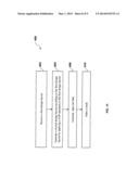 METHOD FOR REMOVING A PATTERNED HARD MASK LAYER diagram and image