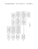 Cross-Channel User Tracking Systems, Methods and Devices diagram and image