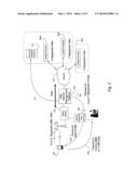 PROVIDING TOLL FREE DATA IN A WIRELESS SYSTEM diagram and image