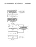 MOBILE DEVICE AND SYSTEM FOR MULTI-STEP ACTIVITIES diagram and image