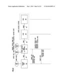 OPERATIONS AND MAINTENANCE ARCHITECTURE FOR MULTIPROTOCOL DISTRIBUTED     SYSTEM diagram and image
