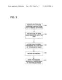 AUTOMATIC WIRELESS DEVICE MESSAGE MANAGEMENT RESPONSIVE TO END USER     PREFERENCES diagram and image