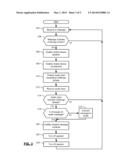 METHODS AND APPARATUS TO AUDIBLY PROVIDE MESSAGES IN A MOBILE DEVICE diagram and image