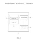 Method of Handling Frequency de-prioritization diagram and image