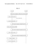 METHOD FOR TERMINAL TO CONTROL UPLINK TIMING IN A WIRELESS COMMUNICATION     SYSTEM, AND DEVICE FOR SAME diagram and image