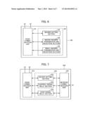 RADIO COMMUNICATION SYSTEM AND NETWORK diagram and image