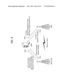 METHOD AND APPARATUS FOR SELECTING CARRIER IN COMMUNICATION SYSTEM diagram and image