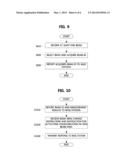 METHOD OF OPERATING BASE STATION AND TERMINAL IN CELLULAR     TELECOMMUNICATION SYSTEM FOR OPERATING MULTIPLE BEAMS diagram and image