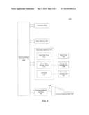 Method and System for Improving Performance of a Femtocell Self Organizing     Network diagram and image