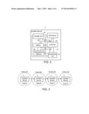 PORTABLE DEVICE AND ASSOCIATED POSITION METHOD diagram and image