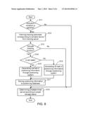 PORTABLE DEVICE AND ASSOCIATED POSITION METHOD diagram and image