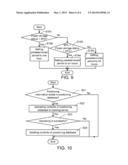 PORTABLE DEVICE AND ASSOCIATED POSITION METHOD diagram and image