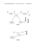 Methods of Positioning in a System Comprising Measuring Nodes with     Multiple Receiving Points diagram and image