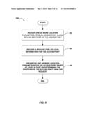 METHOD AND APPARATUS FOR PERFORMING POSITIONING IN A FEMTOCELL DEPLOYMENT diagram and image