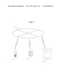 COMMUNICATION DEVICE, COMMUNICATION SYSTEM, SERVER DEVICE AND     COMMUNICATION METHOD diagram and image