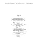 COMMUNICATION DEVICE, COMMUNICATION SYSTEM, SERVER DEVICE AND     COMMUNICATION METHOD diagram and image