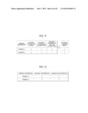 COMMUNICATION DEVICE, COMMUNICATION SYSTEM, SERVER DEVICE AND     COMMUNICATION METHOD diagram and image