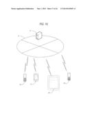 COMMUNICATION DEVICE, COMMUNICATION SYSTEM, SERVER DEVICE AND     COMMUNICATION METHOD diagram and image