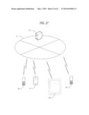 COMMUNICATION DEVICE, COMMUNICATION SYSTEM, SERVER DEVICE AND     COMMUNICATION METHOD diagram and image