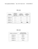 COMMUNICATION DEVICE, COMMUNICATION SYSTEM, SERVER DEVICE AND     COMMUNICATION METHOD diagram and image