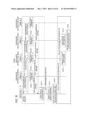 COMMUNICATION DEVICE, COMMUNICATION SYSTEM, SERVER DEVICE AND     COMMUNICATION METHOD diagram and image