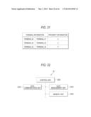 COMMUNICATION DEVICE, COMMUNICATION SYSTEM, SERVER DEVICE AND     COMMUNICATION METHOD diagram and image