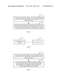 METHOD, SYSTEM AND DEVICE FOR TRIGGERING AND PERFORMING SPECTRUM SENSING diagram and image