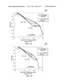 System and Methods to Achieve Optimum Efficiency-Jain Fairness in Wireless     Systems diagram and image