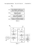 System and Methods to Achieve Optimum Efficiency-Jain Fairness in Wireless     Systems diagram and image