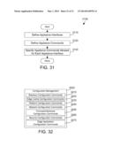 NETWORK MANAGEMENT FOR WIRELESS APPLIANCES IN A MOBILE DATA NETWORK diagram and image