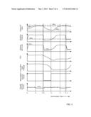 METHOD AND SYSTEM FOR CONTROLLING CATALYST TEMPERATURE diagram and image