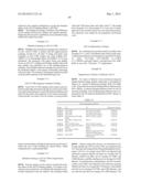 METHODS FOR DIVERSIFYING ANTIBODIES, ANTIBODIES DERIVED THEREFROM AND USES     THEREOF diagram and image