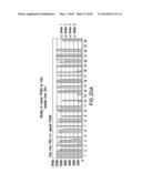 METHODS FOR DIVERSIFYING ANTIBODIES, ANTIBODIES DERIVED THEREFROM AND USES     THEREOF diagram and image