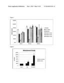 REPAIRING BRUCH S MEMBRANE WITH HYDROGELS diagram and image