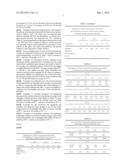 FREEZE-DRIED FORMULATIONS OF FGF-18 diagram and image