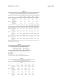 FREEZE-DRIED FORMULATIONS OF FGF-18 diagram and image